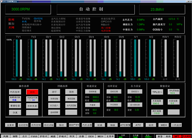 DEH控制系統